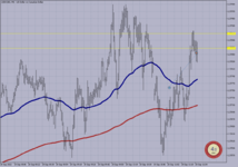 USDCAD M-1..png