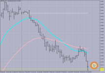 GBPUSD M-12..png