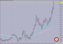 GBPJPY M-12..png