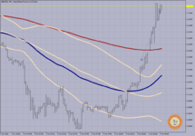 GBPUSD M-1..png