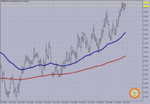 GBPUSD M-1..png