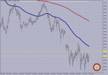 USDCAD M-1........png