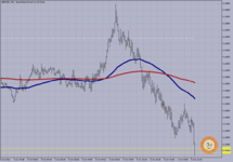 GBPUSD M-1..png