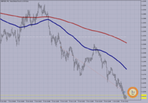 GBPUSD M-1..png