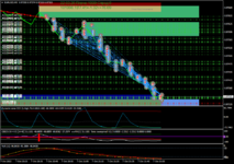 eurusd-m5-forexchief-ltd.png