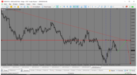 MetaTrader 5 Alfa-Forex.png