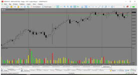 MetaTrader 5 Alfa-Forex.png