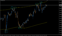 NZDUSD 15.png