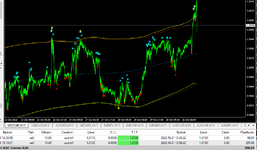 USDCHF M15.png