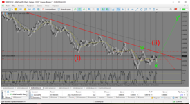 MetaTrader 5 Alfa-Forex.png