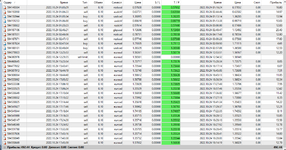 RoboForex(конкурсный счет).png