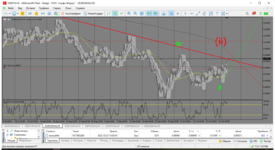 MetaTrader 5 Alfa-Forex.png