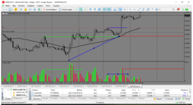 MetaTrader 5 Alfa-Forex.png