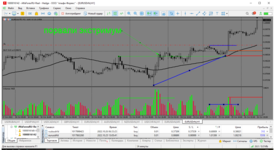 MetaTrader 5 Alfa-Forex.png