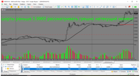 MetaTrader 5 Alfa-Forex.png