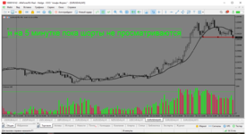 MetaTrader 5 Alfa-Forex.png