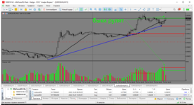 MetaTrader 5 Alfa-Forex.png