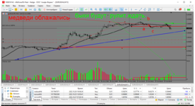 MetaTrader 5 Alfa-Forex.png