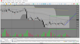 MetaTrader 5 Alfa-Forex.png