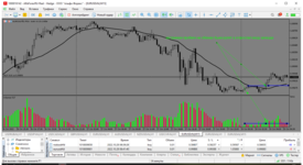 MetaTrader 5 Alfa-Forex.png