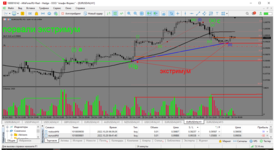 MetaTrader 5 Alfa-Forex.png