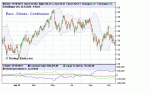 Index$COT2.GIF