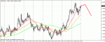 euraud.gif