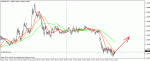 eurusd.gif