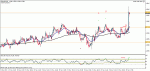 eurusd (девер не прокатил).gif