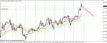 usdcad.gif