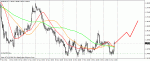 eurusd.gif