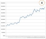 4facebook  FOREX LIVE WAM-4-1-4 copy.jpg