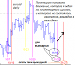 EUR Planets December.png