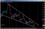 EURUSD H4.PNG