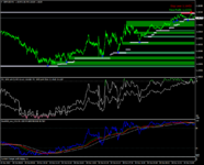 gbpusd-m1-raw-trading-ltd.png