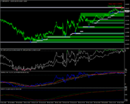 gbpusd-m1-raw-trading-ltd.png