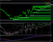 gbpusd-m1-raw-trading-ltd (2).png