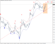 gbpusd-m30-raw-trading-ltd.png