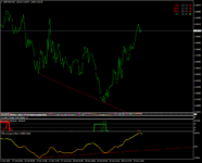 gbpusd-m15-raw-trading-ltd (1).png