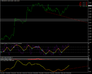 gbpusd-m30-raw-trading-ltd (1).png