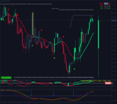 gbpusd-m30-forexchief-ltd-2.png