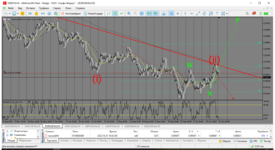 MetaTrader 5 Alfa-Forex.png