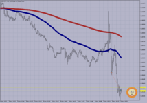 USDCHF M-1..png