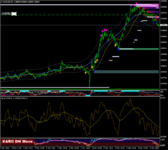 eurusd-m1-forexchief-ltd.png