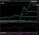 eurusd-m1-forexchief-ltd-2.png