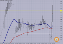 GBPUSD M-15..png