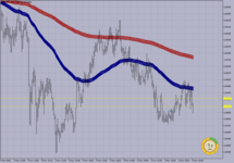 EURUSD M-1..png