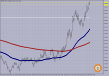 GBPUSD M-1..png