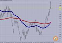 GBPUSD M-1..png