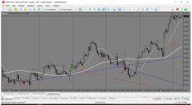 MetaTrader 5 Alfa-Forex.png